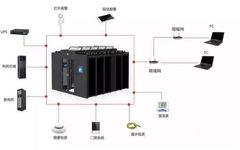 A Comprehensive Guide to the Components of Modular Data Centers