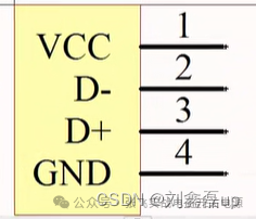 Introduction to PCB Circuit Board Design: Basic Learning Notes