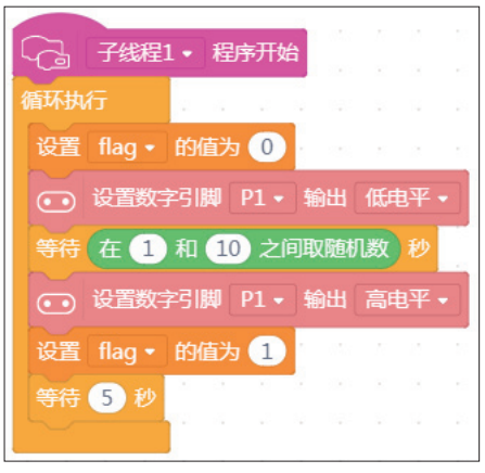 Whac-A-Mole Game Device Based on micro:bit