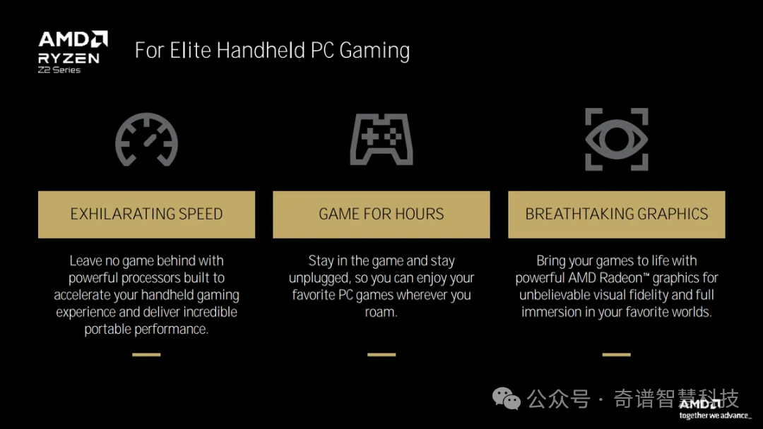 AMD Launches Ryzen AI Z2 Extreme and Ryzen Z2 A with AI Processing NPU