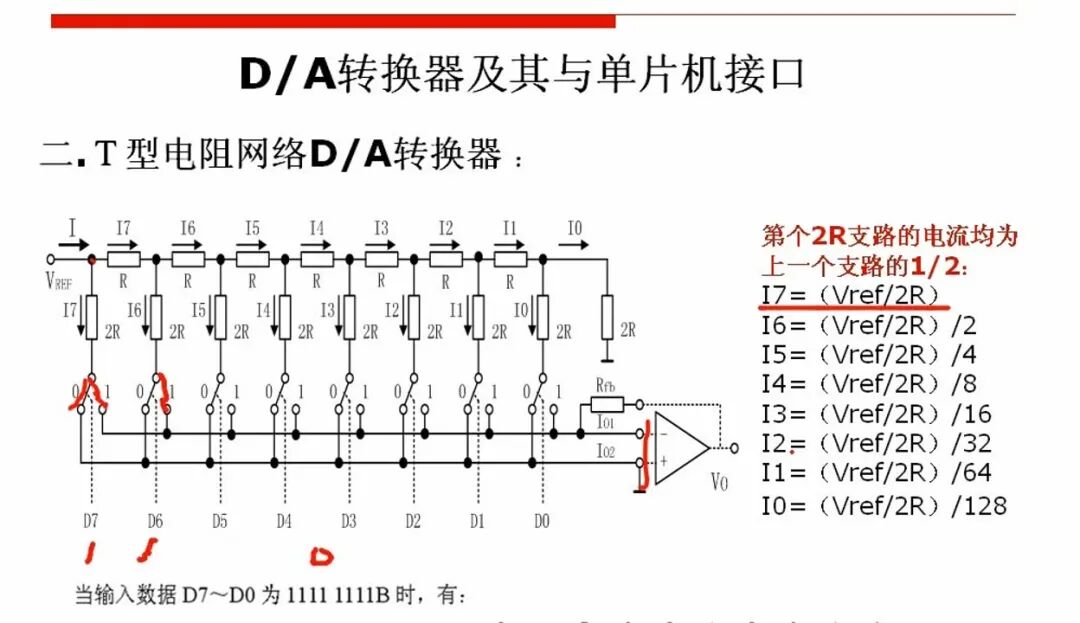 Digital-to-Analog and Analog-to-Digital Conversion in Microcontrollers