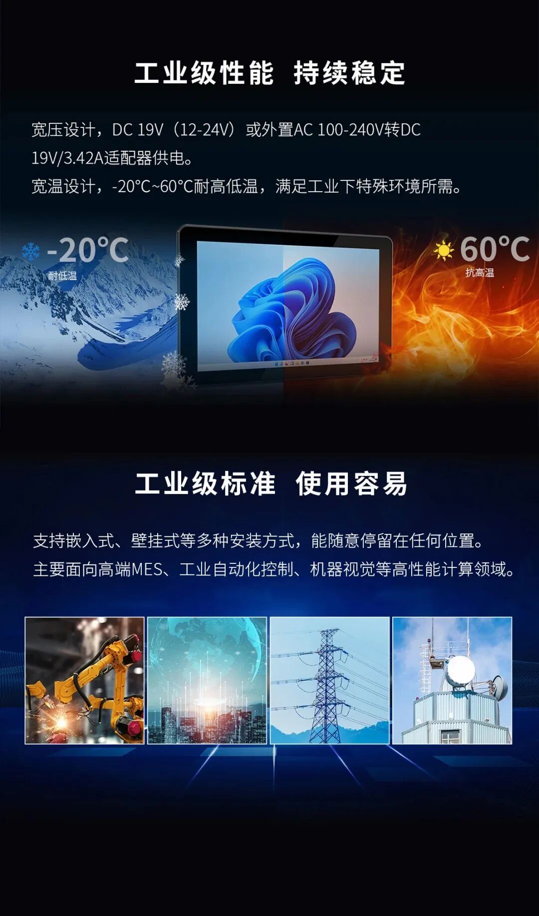 New 12th Generation Intel Core Industrial Tablet for High-Performance Computing