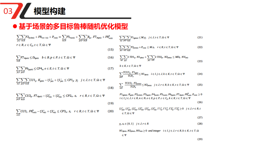 Supply Chain Risk Management: A Novel Multi-Objective Optimization Model for Designing