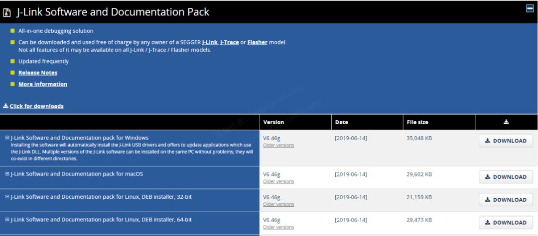 Common Printing Output Methods and Their Differences in Microcontroller Development