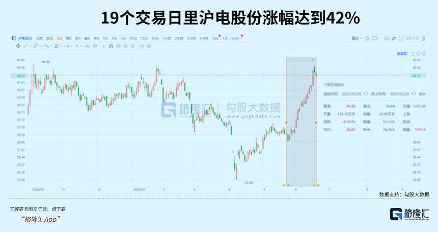 The ASIC Chip Battle Escalates: The Harsh Truth Behind the PCB Industry's Silent Profits