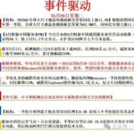 Summary of Focus Areas for May (Robotics, Computing Power, HarmonyOS, Consumer Electronics)