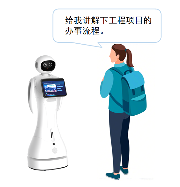 When Government Services Meet AI: The AI Robot Debuts at the Government Service Center! Raoping Enters the 'Smart Era' of Digital Governance