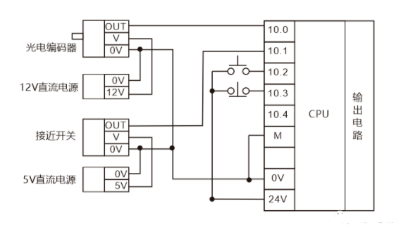 Comprehensive Guide to PLC Input and Output Circuit Wiring: Essential Knowledge for Beginners!