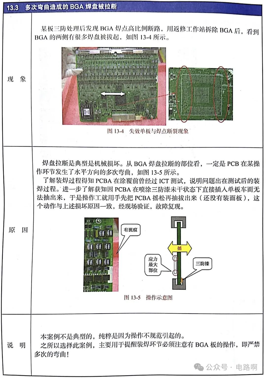Essential PCBA Manufacturing Processes Every Hardware Engineer Should Know