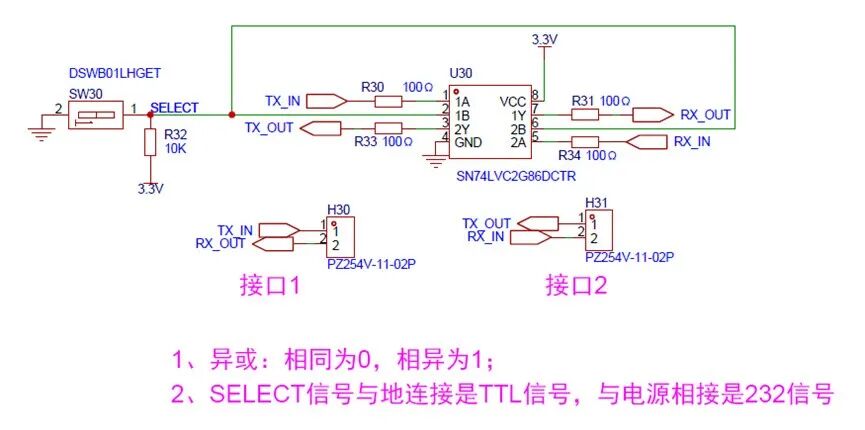 Analysis of RS-232 and TTL Interface Connections: Voltage Conversion and Compatibility Issues