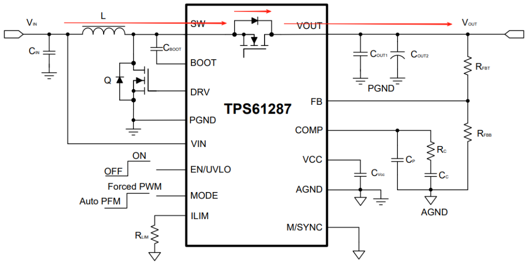 Discovering a Strange Phenomenon | Why the EN Pin of BOOST Chips Cannot Turn Off Output?