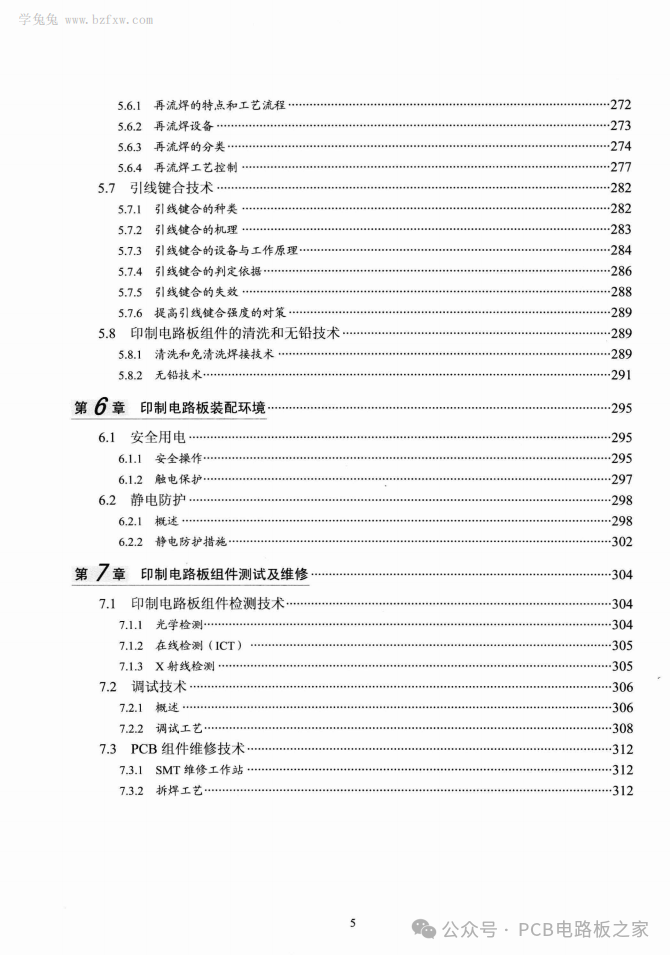 PCB Design and Manufacturing Technology - 324 Pages