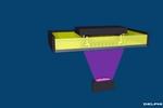 40 Animated Images! Understand 3D Printing Principles in Seconds!