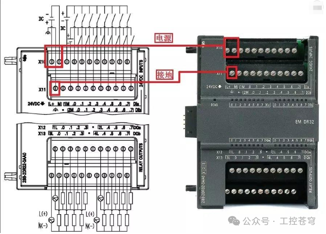 Connecting PLCs with Various Sensors: Practical Wiring Diagrams Included