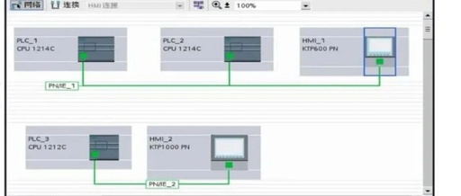 Simplified Series Panels and Configuration of Siemens S7-1200 PLC