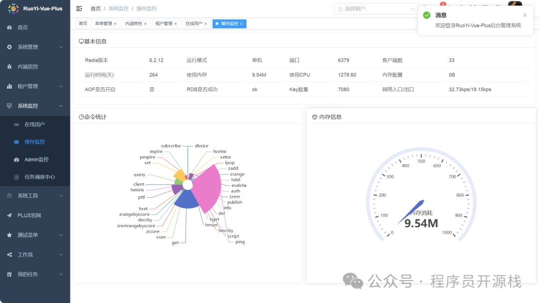Open Source Video IoT Platform Supporting GB28181 and Modbus Protocols for Industrial, Agricultural, and Smart Home Applications