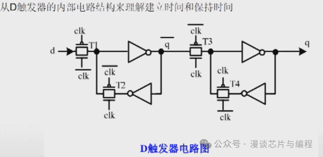 Key Considerations in SoC Design