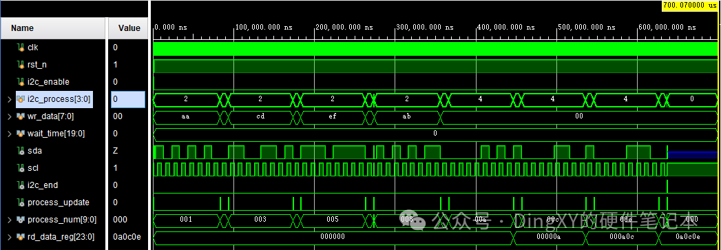 I2C Driver for FPGA Function Module