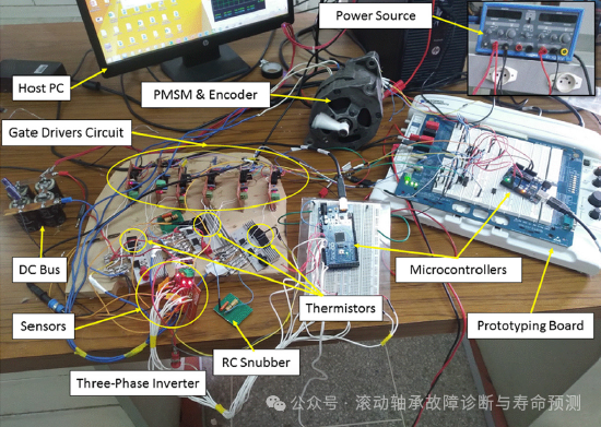 Filling the Gap! The First Multi-Sensor PMSM Fault Diagnosis Open Dataset is Now Online