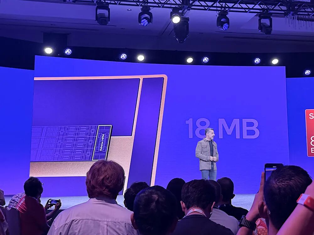 Qualcomm's Most Powerful AI Chip Ever: NPU Performance Soars to 80 TOPS