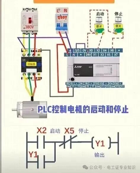Beginner's Guide to PLC: Easy to Learn