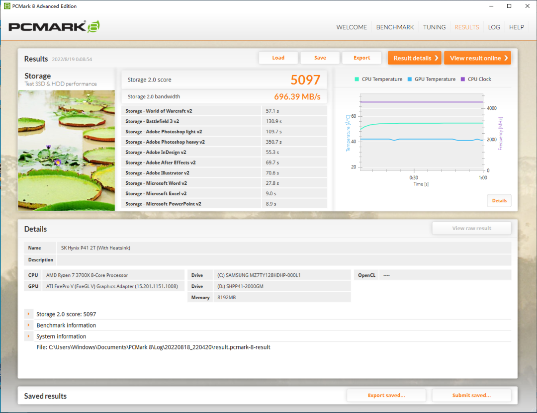 PCIe 4.0 Consumer-Level Ceiling