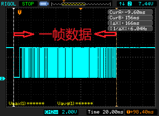 ESP32 Infrared Remote Control Technology