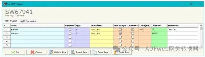 DALI to MQTT - ADFWEB Gateway Converter - Guangzhou Xinyu IoT