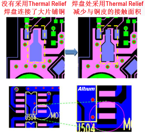 6 PCB Design Guidelines Every PCB Engineer Should Know