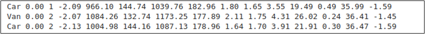 NVIDIA Jetson Nano 2GB Series Article (58): Data Formats for Visual Applications