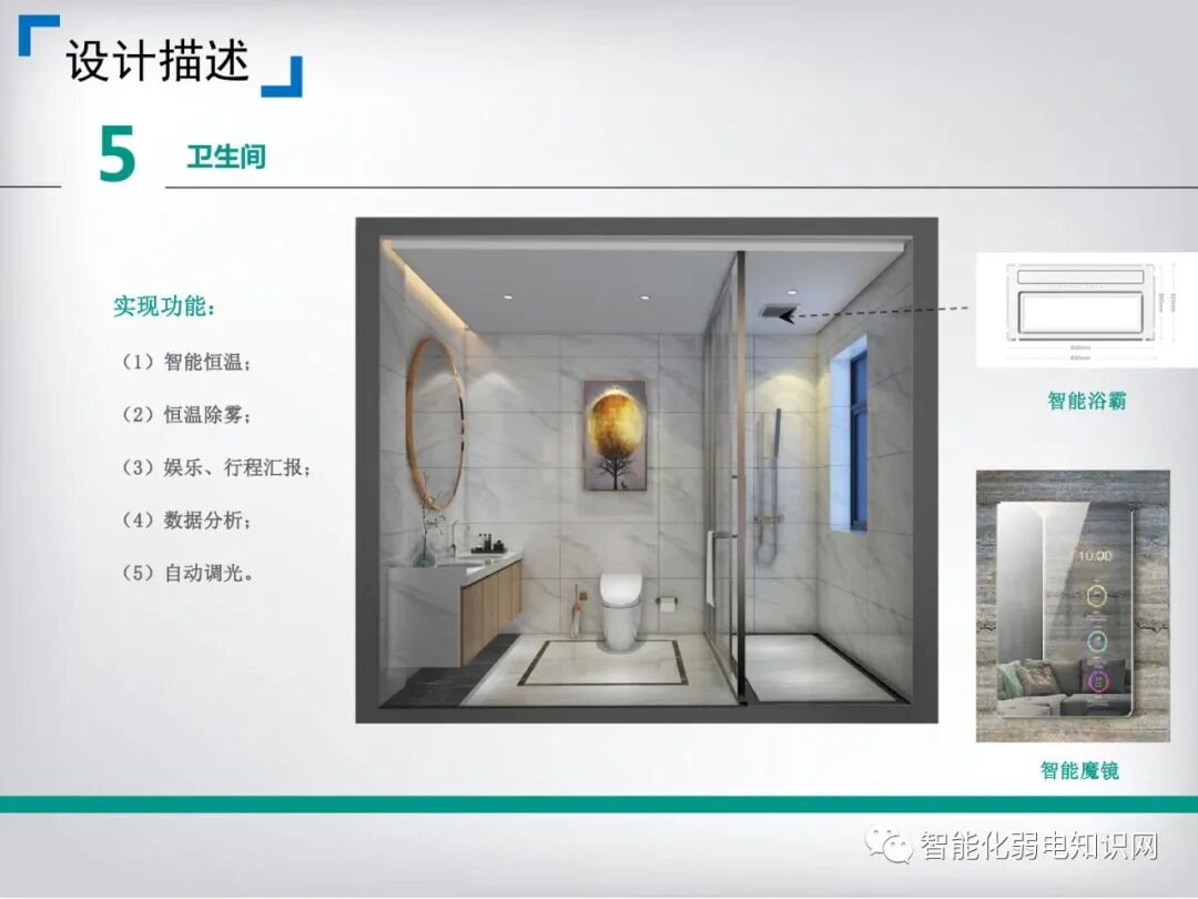 Comprehensive Smart Home System Solution for Postpartum Care Centers