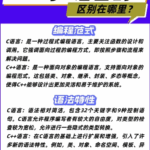 What Are the Differences Between C and C++?