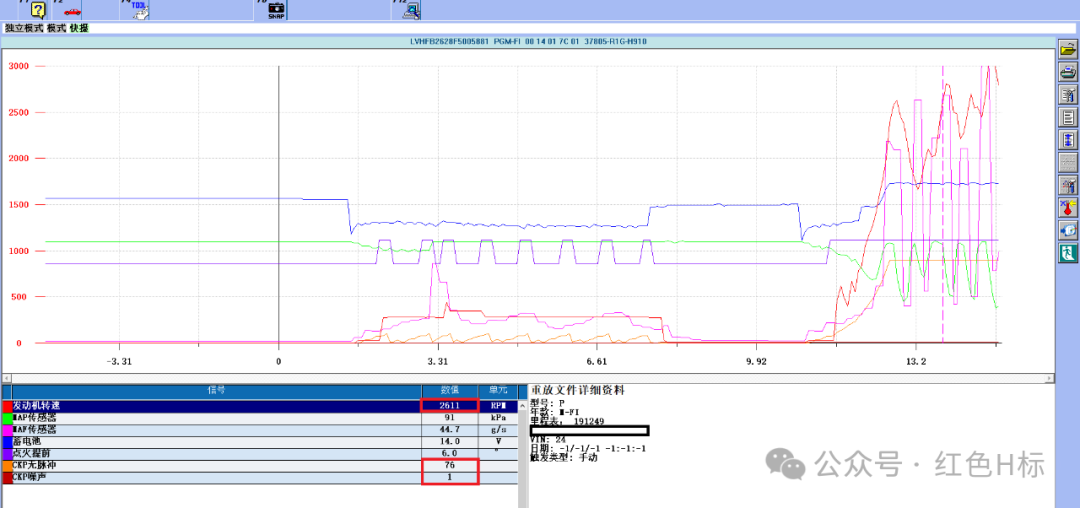 DTC P0339: Intermittent Disruption of Crankshaft Position Sensor (FB2) Diagnosis