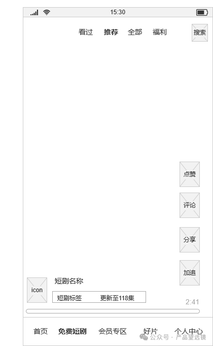 Analysis Report on Tencent Video Products - Episode 2 of Industry 2 in the 20-Week C-End Industry Series