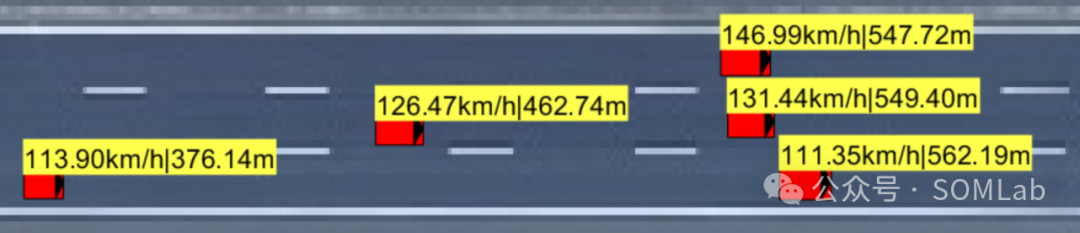 Review of SOMLab Research Achievements: Lyapunov-Based Inverse Reinforcement Learning for Vehicle-Following Traffic Scenarios