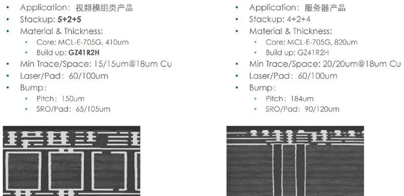 Comprehensive Knowledge of Printed Circuit Boards (PCB)