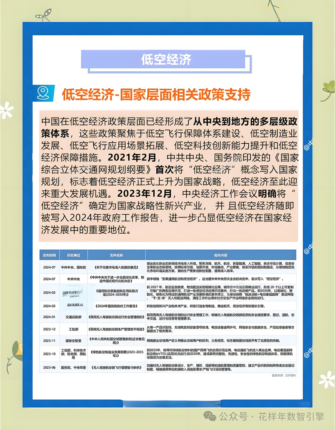 IoT Communication: The 'Digital Wings' of the Low Altitude Economy, Henan Huayangnian Unlocks a Trillion Yuan Blue Ocean