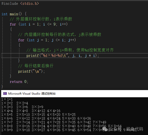 Generating a 99 Multiplication Table in C Language