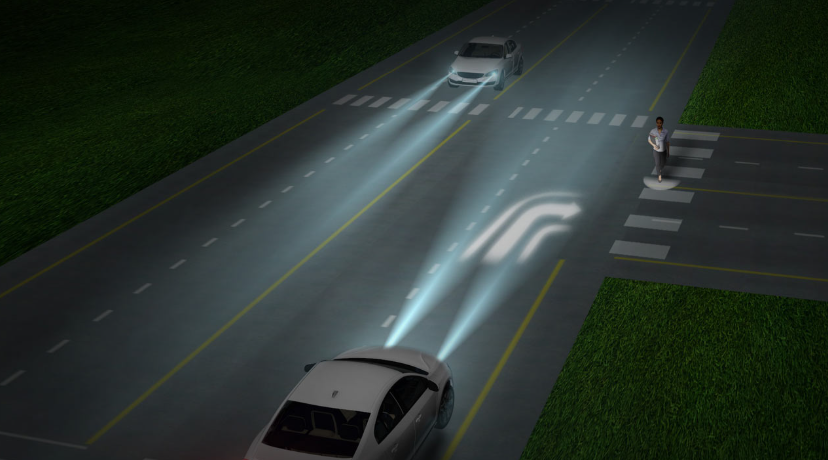 Collaborative Applications of DLP Headlights in ADAS