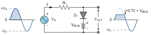 How to Achieve Different Voltage Outputs Using Diodes in Microcontrollers