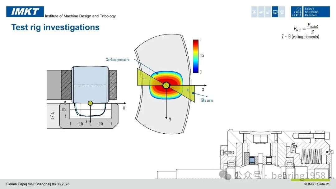 PVD Sputtered Thin Film Sensors: Integrated into Rolling Bearings for Condition Monitoring