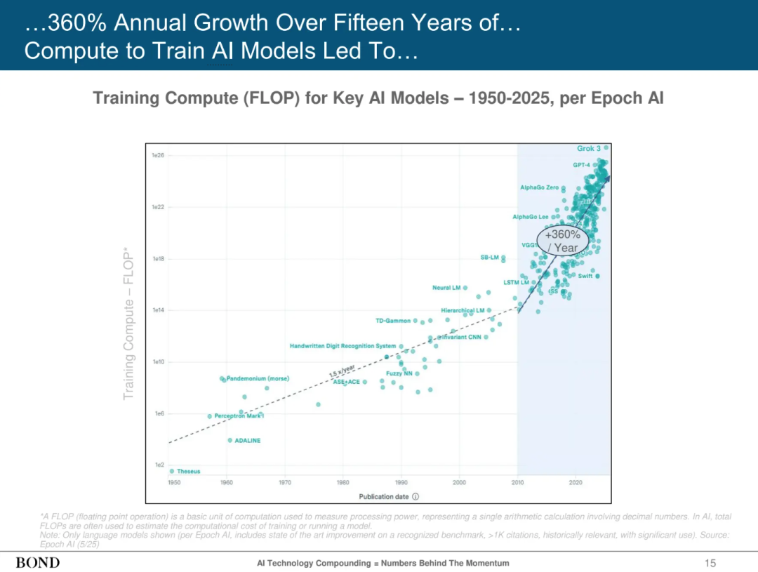 From Perception to Cognition: The Synergy of TinyML and Edge AI Marks the Dawn of the Lightweight AI Industrial Era