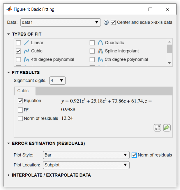 Mathematical Modeling | MATLAB Visualization Fitting