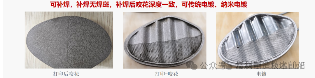 Selection and Optimization of Metal 3D Printing Powder Materials for Shoe Molds: Key to Enhancing Performance and Achieving Stable Mass Production