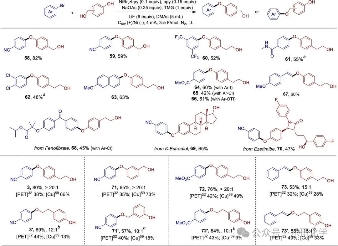 Electrochemical Selective C-O Coupling via Base Replacement