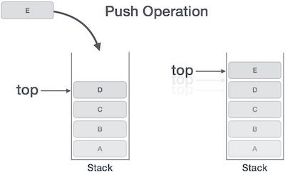 Understanding Assembly Language: A Comprehensive Guide