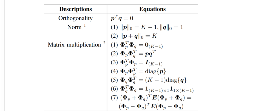 Sensor Selection for TDOA-based Localization in Non-Line-of-Sight Wireless Sensor Networks