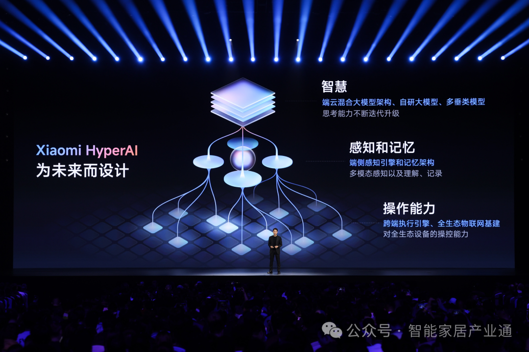 The Battle of Smart Home Operating Systems: Who Will Be the Next Android?
