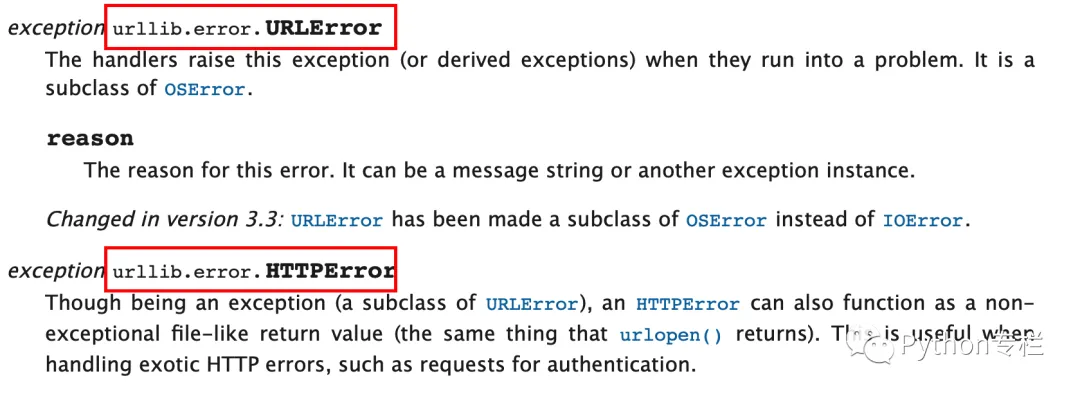 Basic Usage of the urllib Module in Python Web Scraping