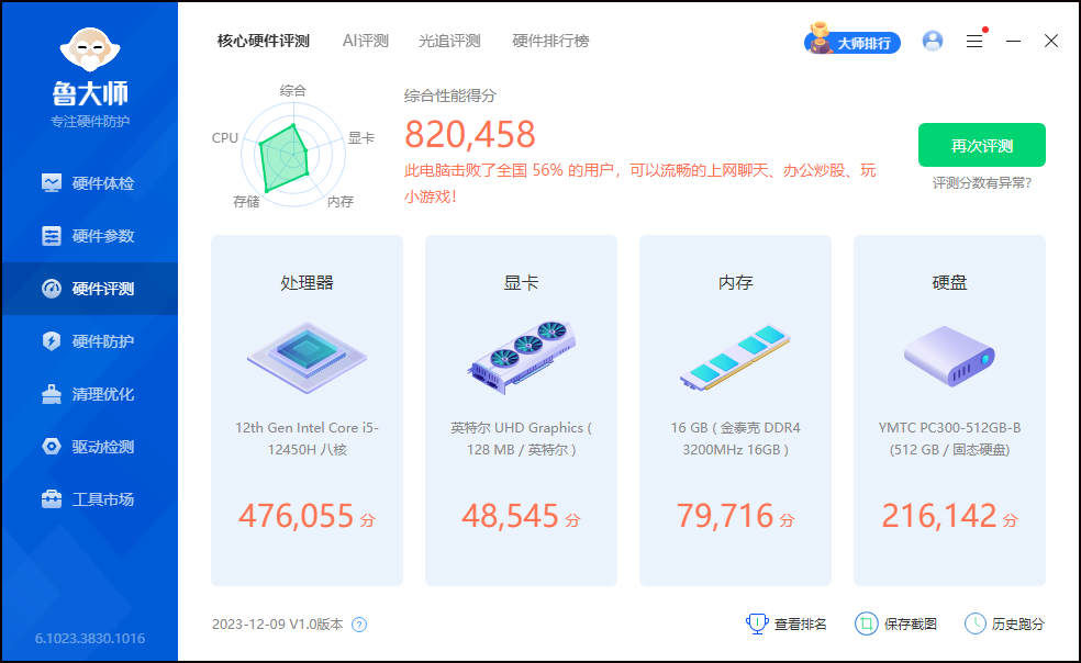 Haier YunYue Mini H12 Review: How Powerful is This Business Mini PC with a 12th Gen Core i5 Priced at 1999 Yuan?